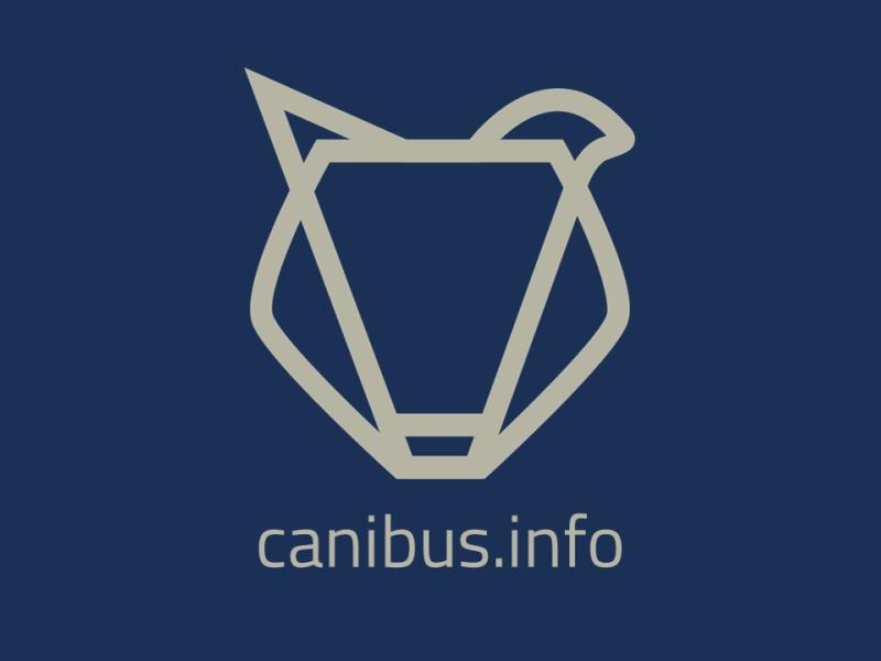 CaniBus - Mobile Hundeschule